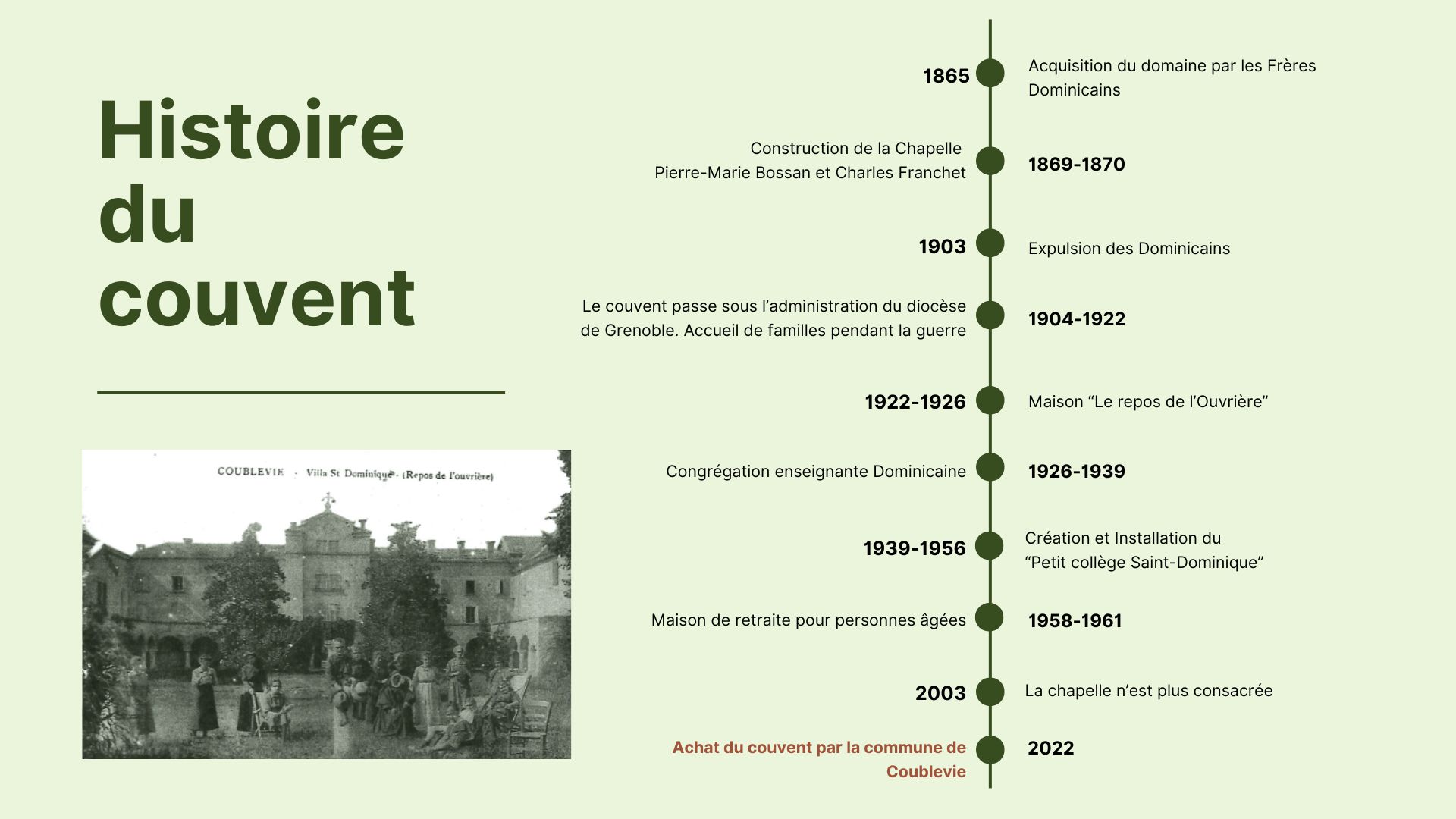 Histoire du Couvent